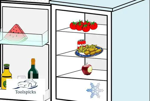 Magic Chef Rv Refrigerator - image from pixabay by chefsss